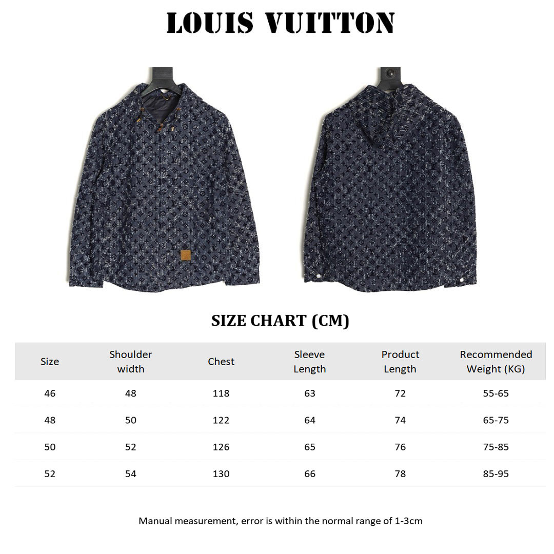 L0vis Vvtt0n LV 25FW Denim Coats